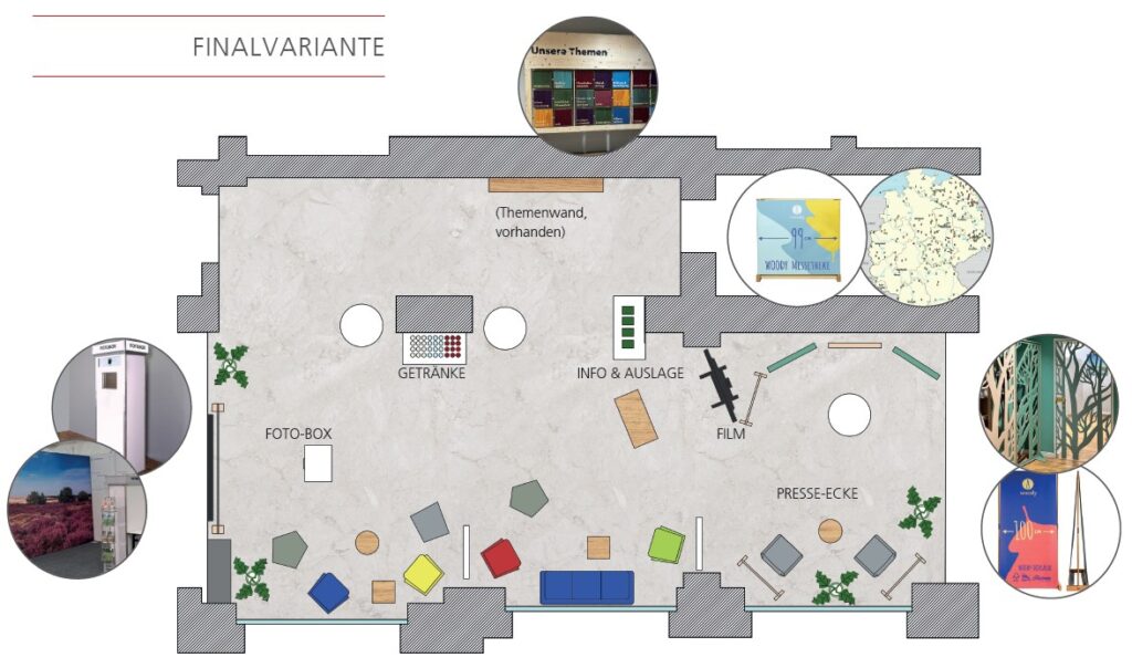 Grundriss für eine Eventausstattung: Im Raum sind unter anderem farbige Sitzmöbel, ein Bufett-Tisch und ein Bildschirm verteilt. Rundherum Abbildungen der verwendeten Elemente.