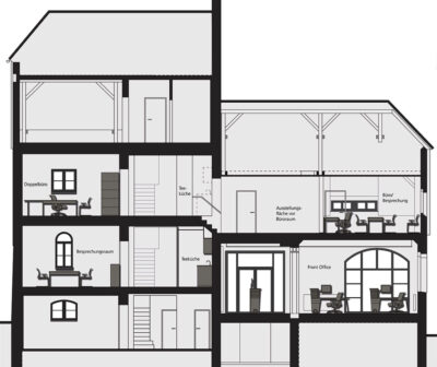 Schnitt mit Splitt-Level-Darstellung